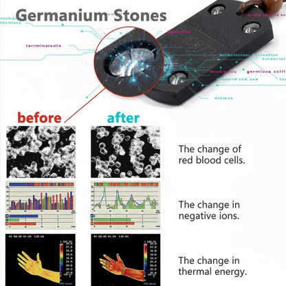 EMF Protection necklace